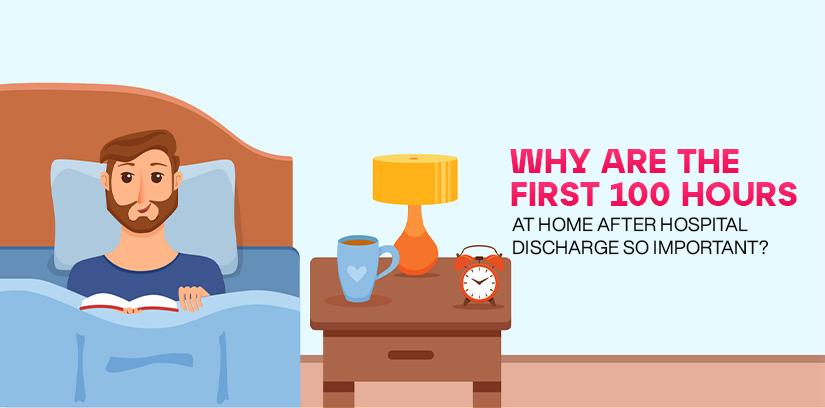 Why are the first 100 hours at home after Hospital discharge so important? 